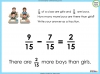 Adding and Subtracting Fractions - Year 3 (slide 43/48)